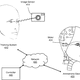Image for article titled Facebook Patented a Mechanical Eyeball